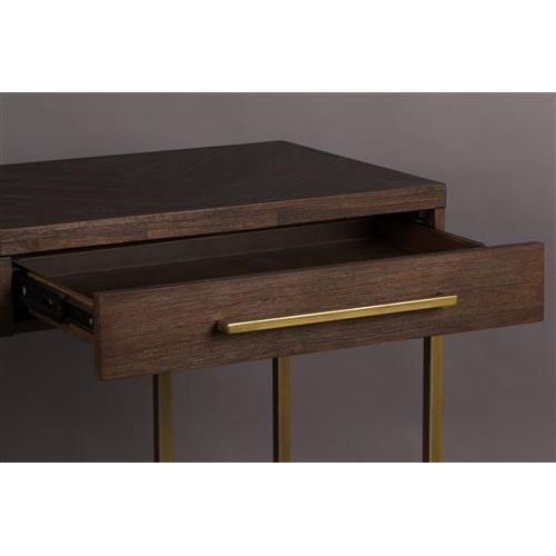 Console table class