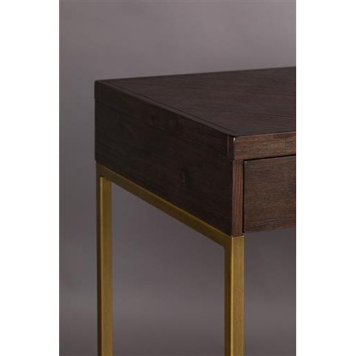 Console table class